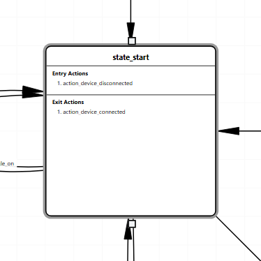 Expanded state_start with a gray selection halo and square resize grips above and below its black border.