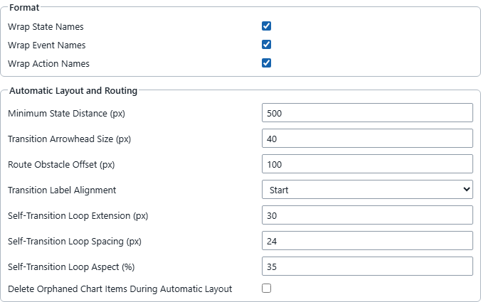 Format and routing groups showing wrapping enabled, Minimum State Distance 500, Route Obstacle Offset 100, and orphan cleanup off.