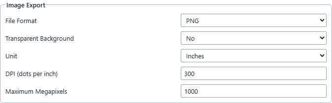 Image Export controls with PNG, opaque background, Inches, 300 DPI, and Maximum Megapixels 1000.